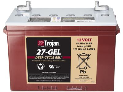 Trojan Industrial DC Gel